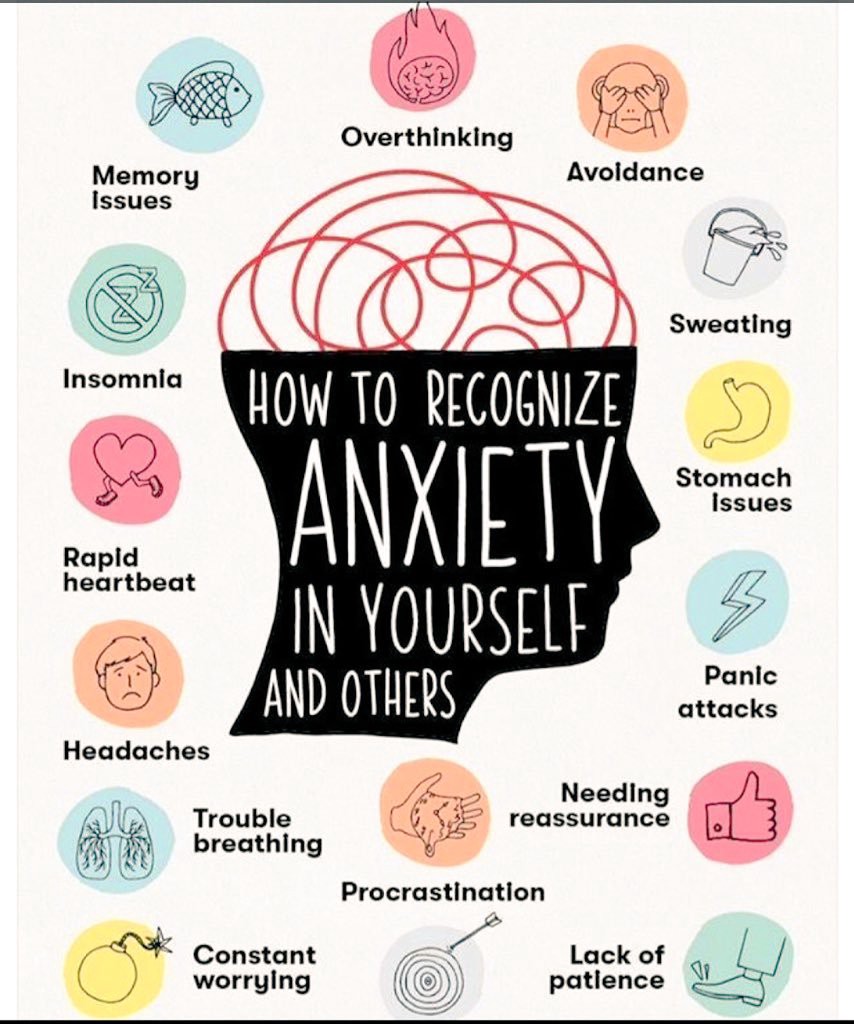 When Anxiety Strikes